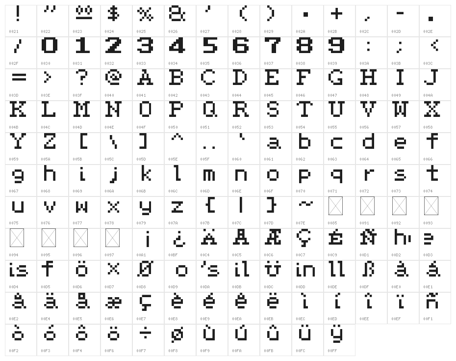 Earthbound Beginnings Regular Character Map