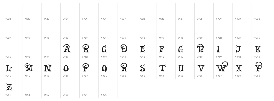 Earthpig Demo Character Map