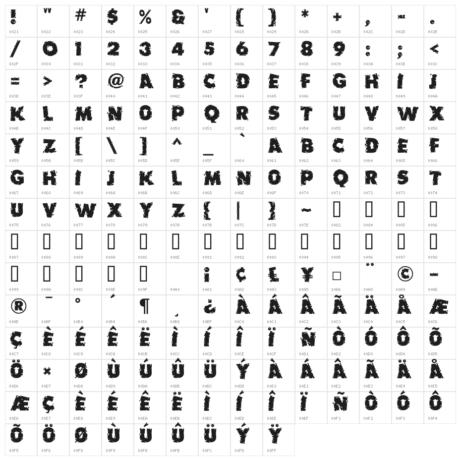 Earthquake MF Character Map