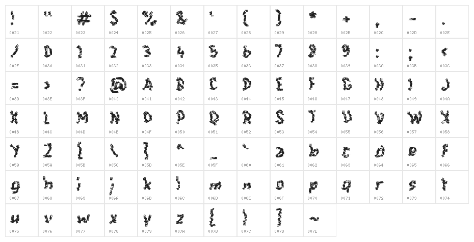 Earthquake Pangandaran Character Map