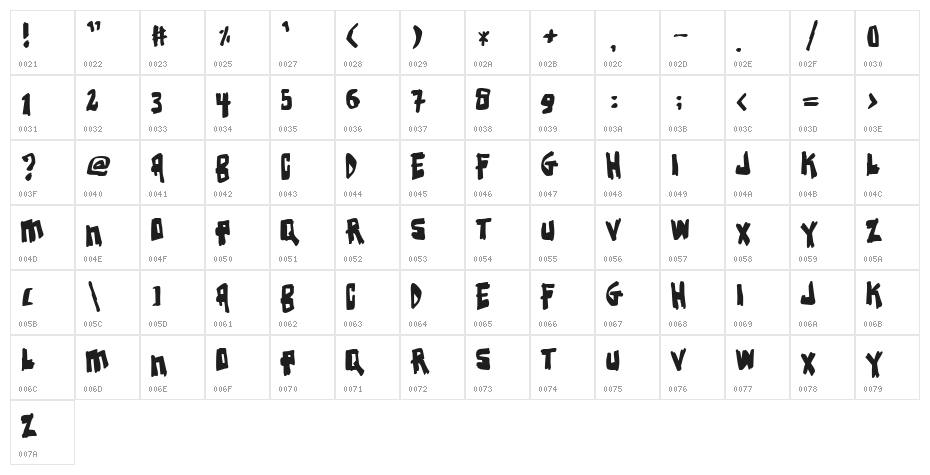 Earthquake Character Map