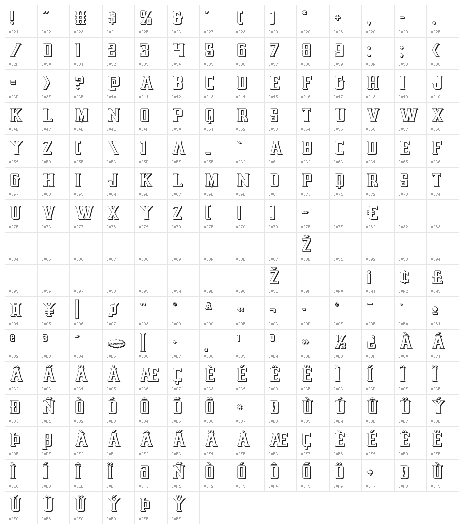 Earthrealm 3D Character Map