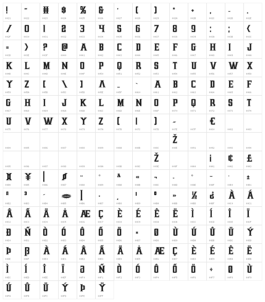 Earthrealm Academy Character Map