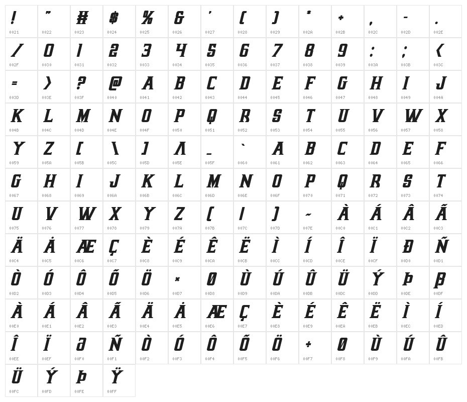 Earthrealm Bold Italic Character Map