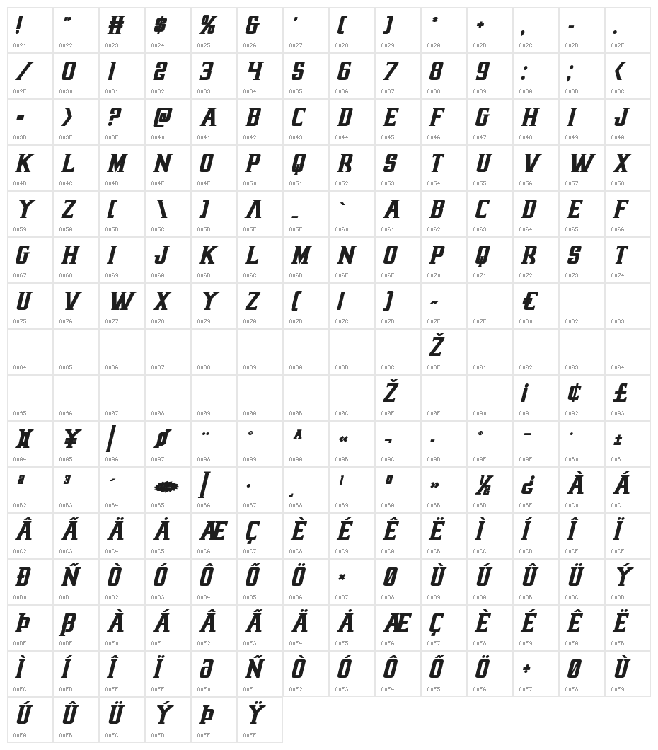 Earthrealm Bold Italic Character Map