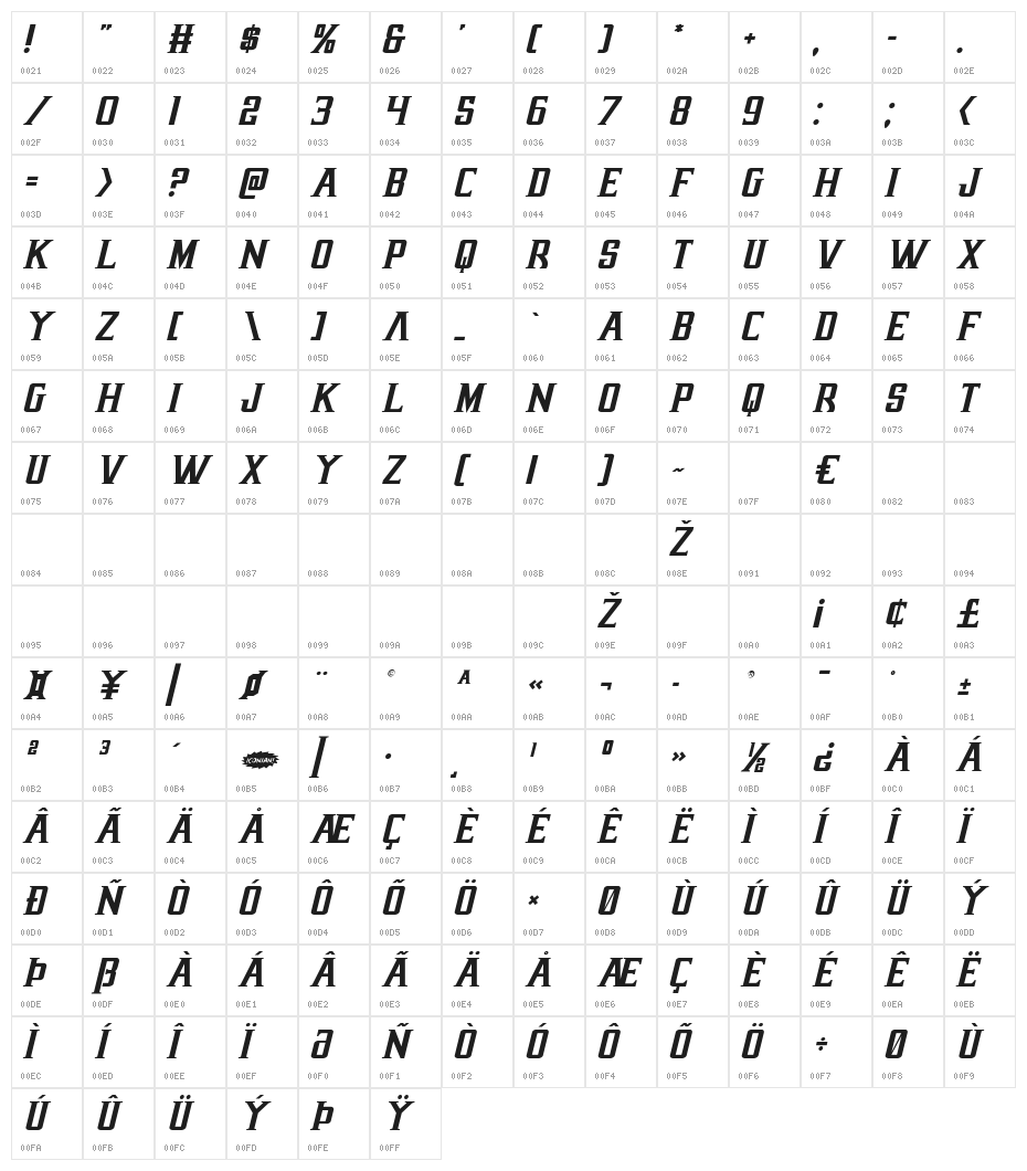 Earthrealm Italic Character Map