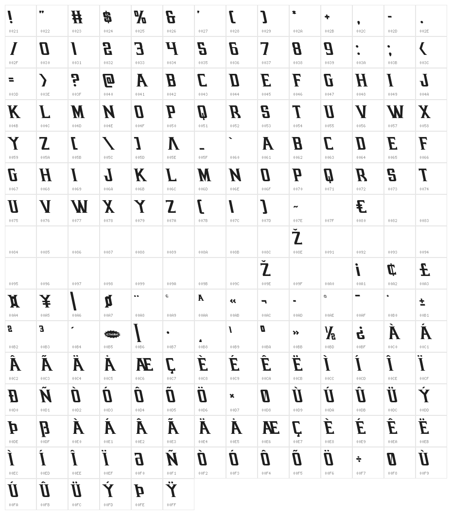 Earthrealm Leftalic Character Map