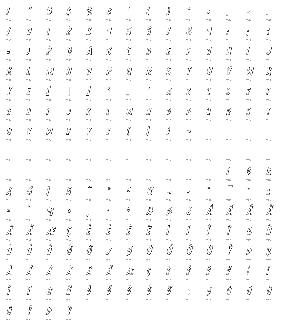 Earth's Mightiest 3D Italic Character Map