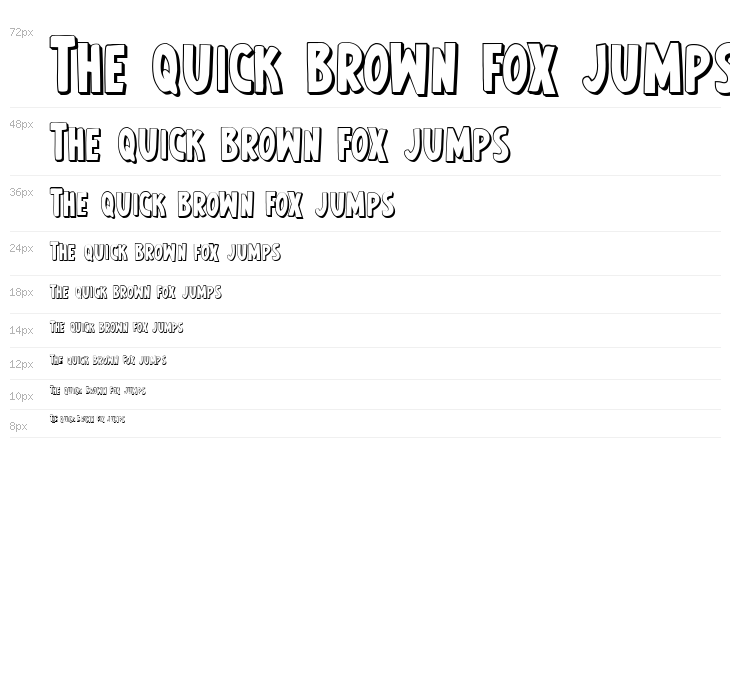 Earth's Mightiest 3D Waterfall