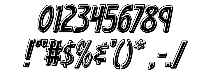Earth's Mightiest Bevel Italic Font OTHER CHARS