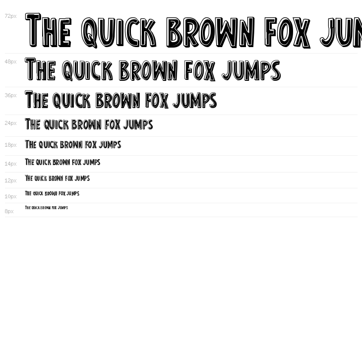 Earth's Mightiest Bevel Waterfall