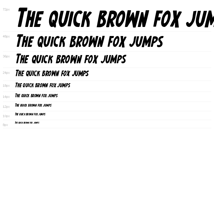 Earth's Mightiest Bold Italic Waterfall