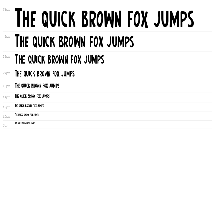 Earth's Mightiest Condensed Waterfall