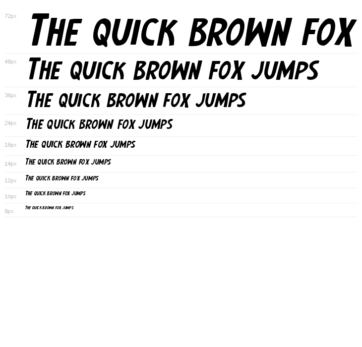 Earth's Mightiest Expanded Italic Waterfall