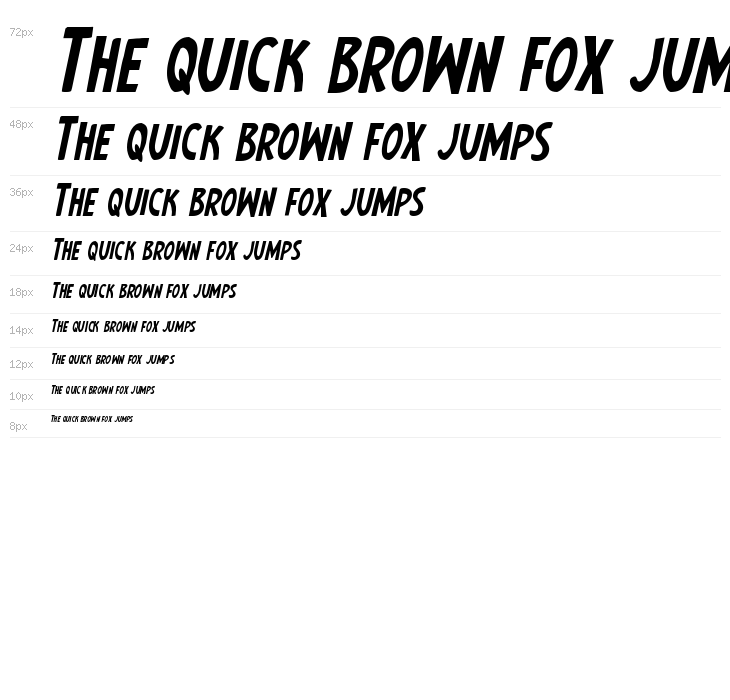 Earth's Mightiest Italic Waterfall