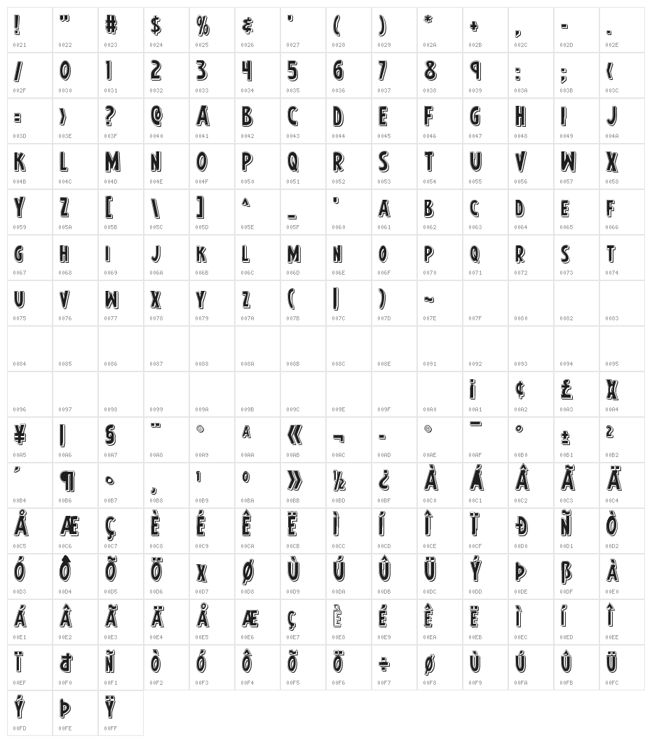 Earth's Mightiest Punch Character Map