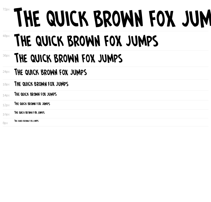 Earth's Mightiest Rotated Waterfall