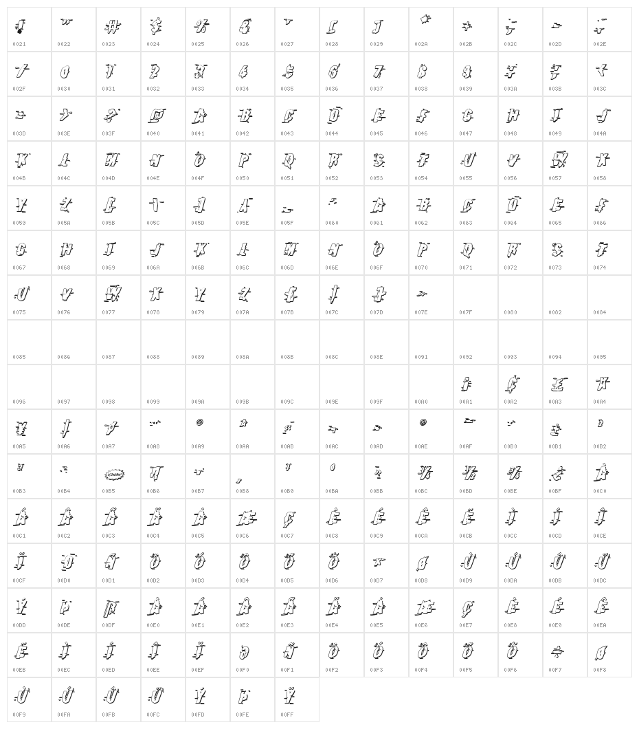Earthshake 3D Italic Character Map