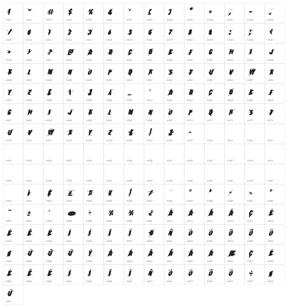 Earthshake Bold Italic Character Map