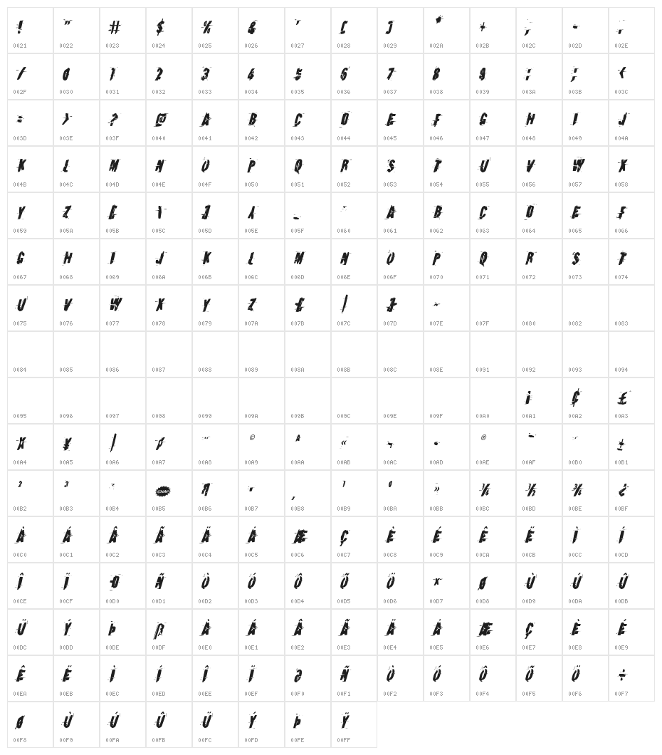 Earthshake Condensed Italic Character Map