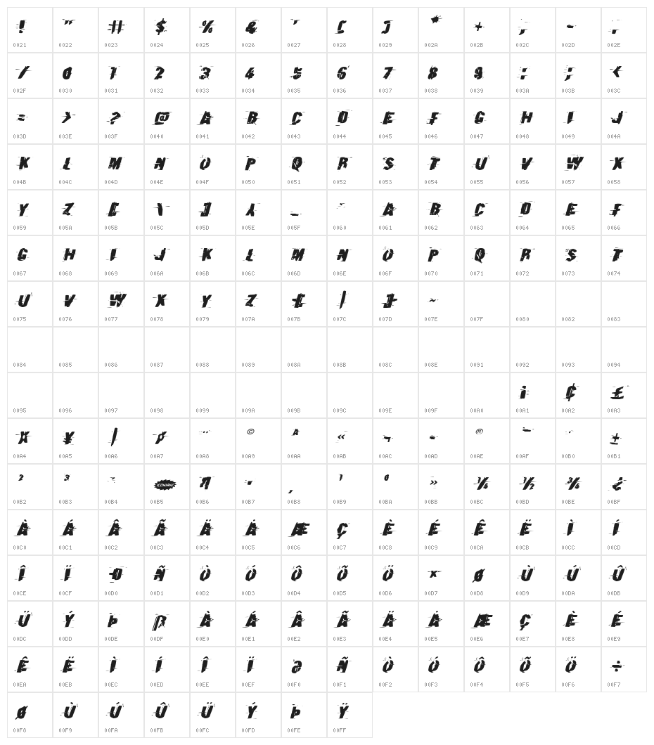 Earthshake Expanded Italic Character Map