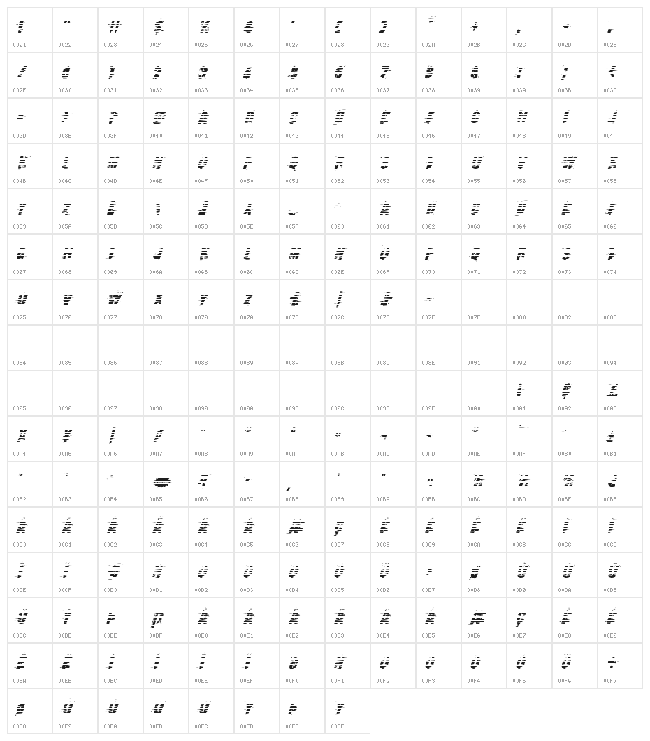 Earthshake Gradient Italic Character Map