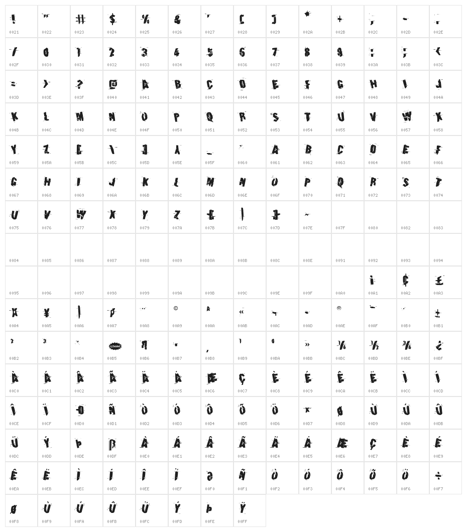 Earthshake Rotated Character Map