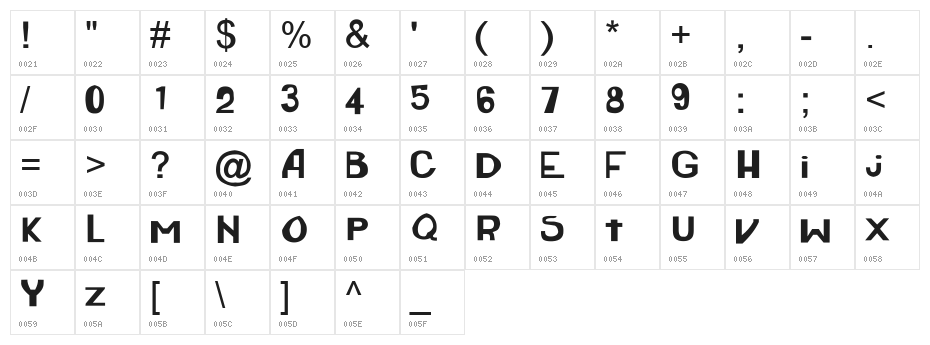 Earthworm Jim Character Map