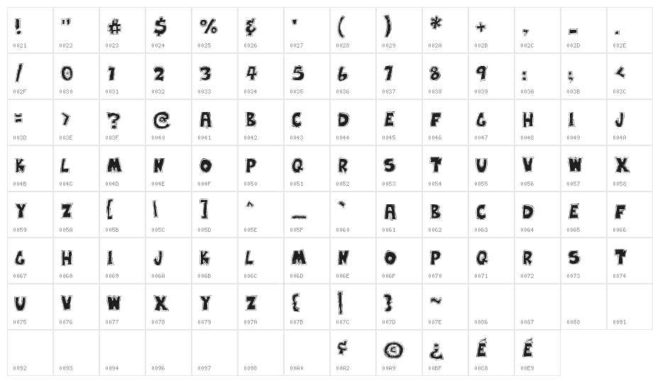 Earwax Wit Character Map
