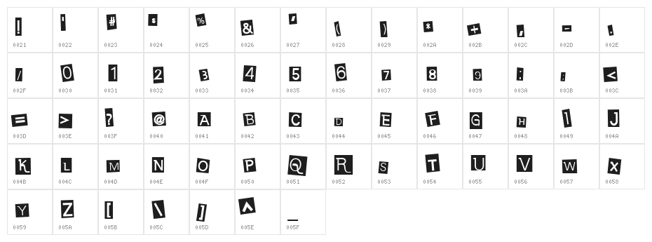 Earwig Factory Character Map