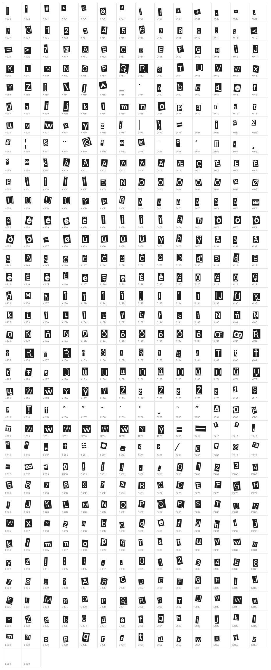 EarwigFactory-Regular Character Map