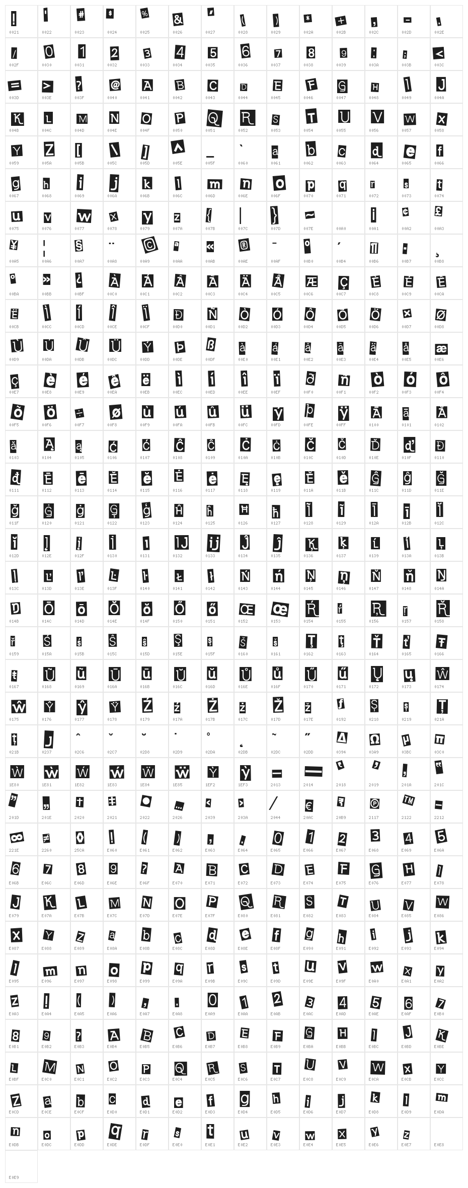 EarwigFactory-Regular Character Map