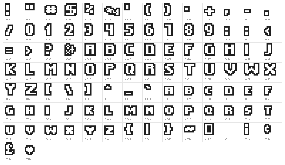 EaseOfUseOutline Character Map