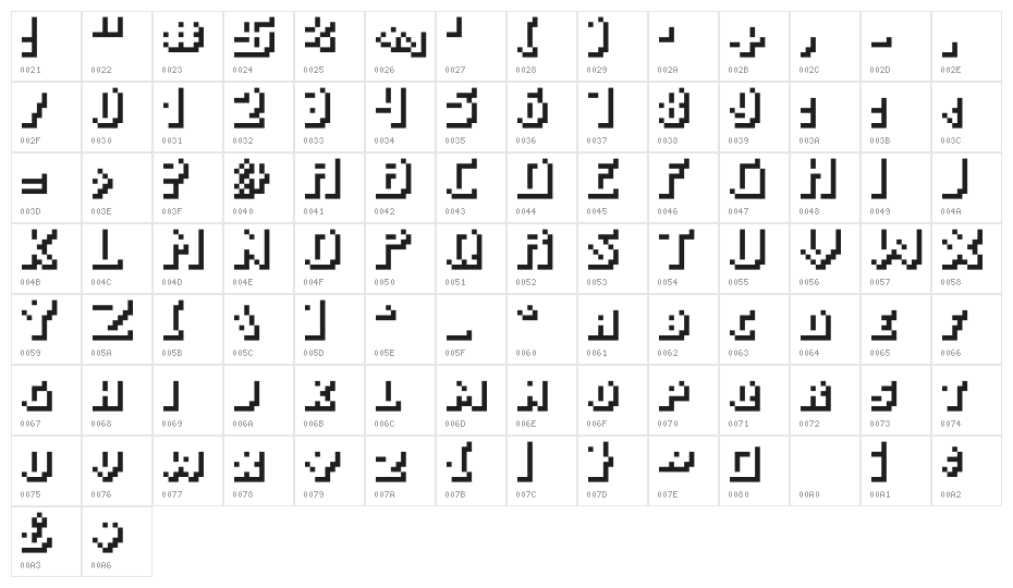 EaseOfUseShadow Character Map