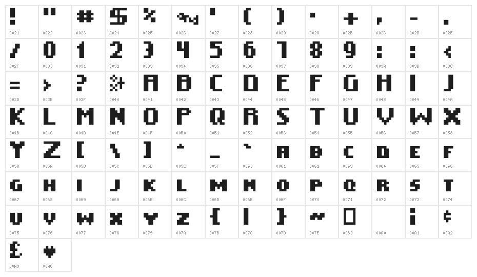 EaseOfUse Character Map