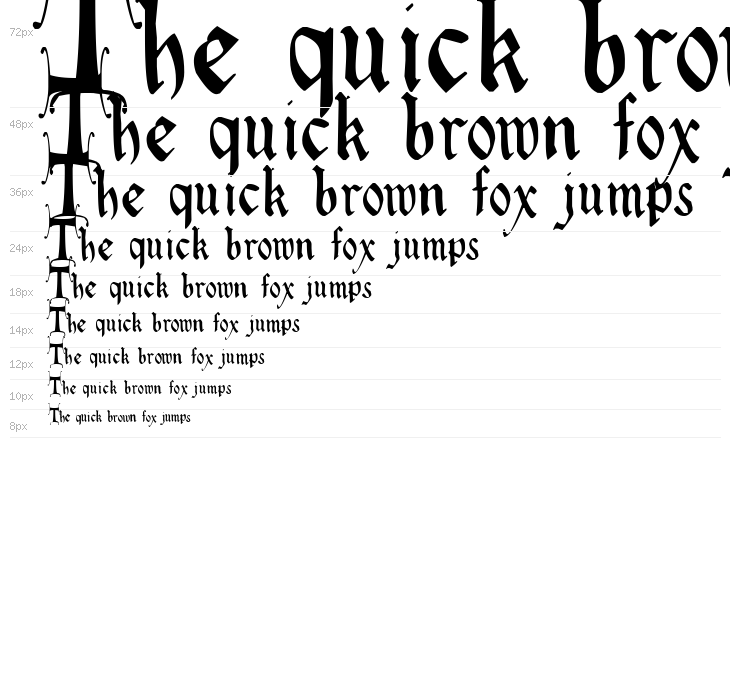 East Anglia Waterfall