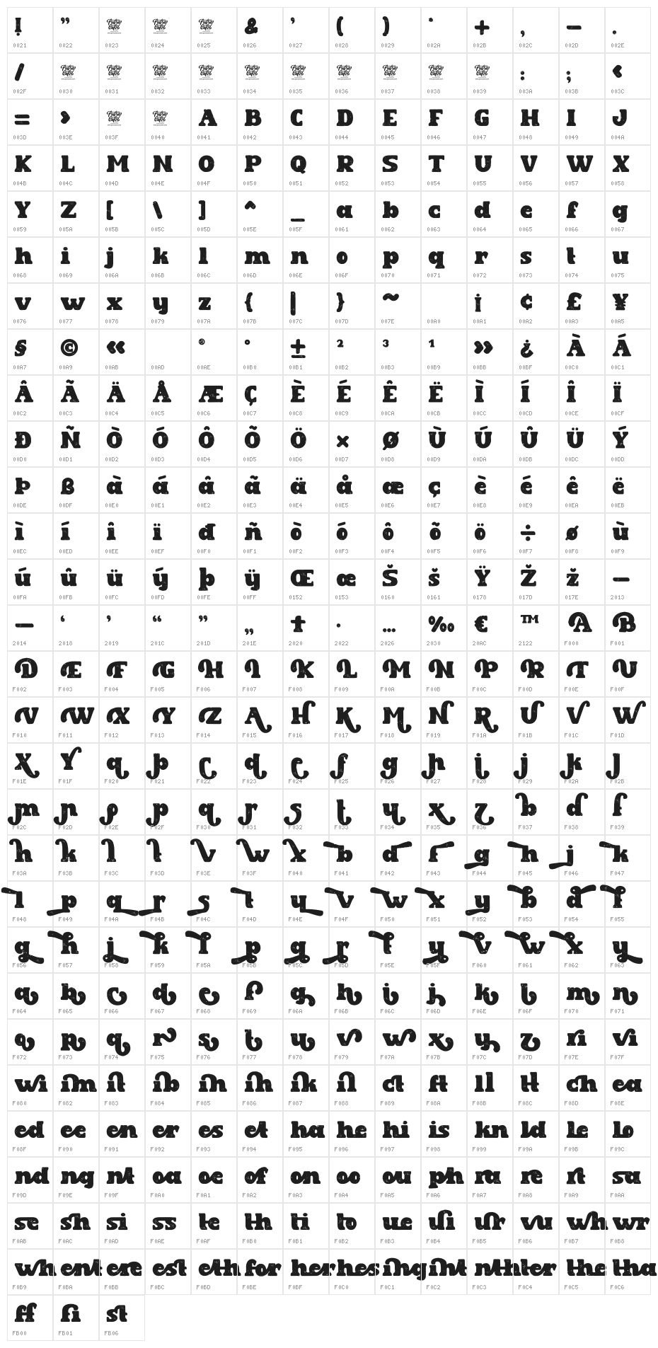 East Aurora Character Map