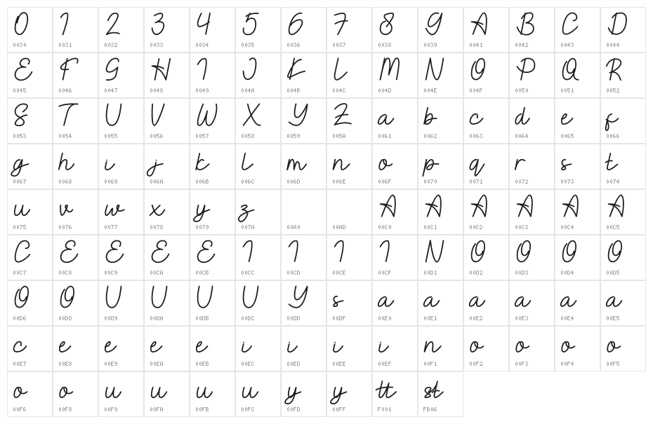 East Blue Free Character Map