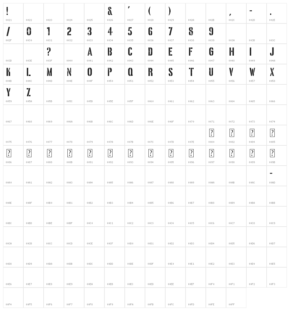 East Border Character Map