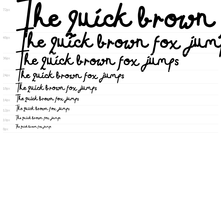 East Java Regular Waterfall