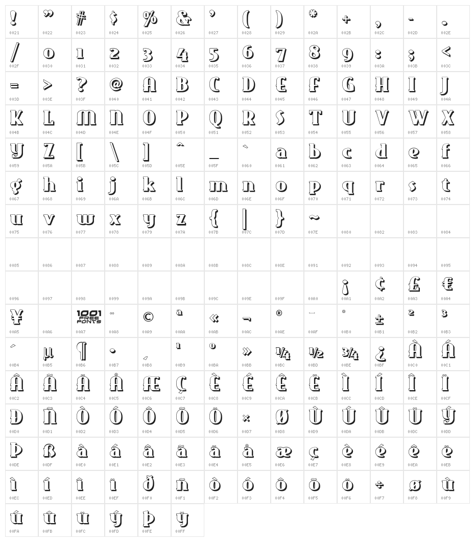 East Market Two NF Character Map