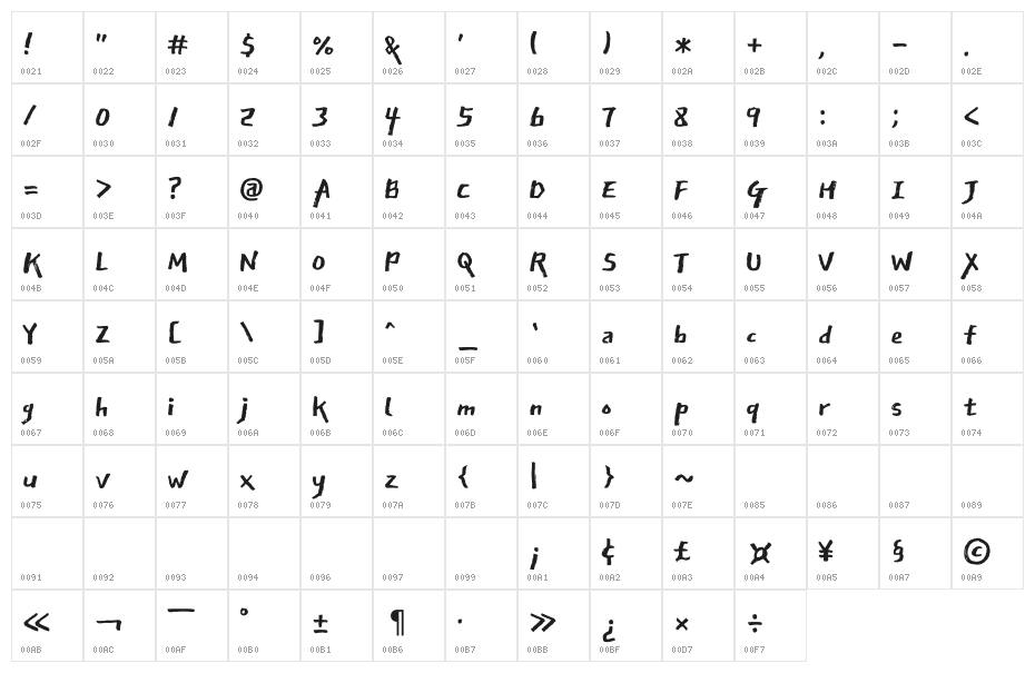 East Sea Dokdo Regular Character Map