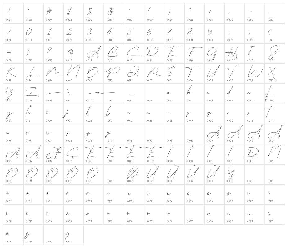East liberty signature Character Map