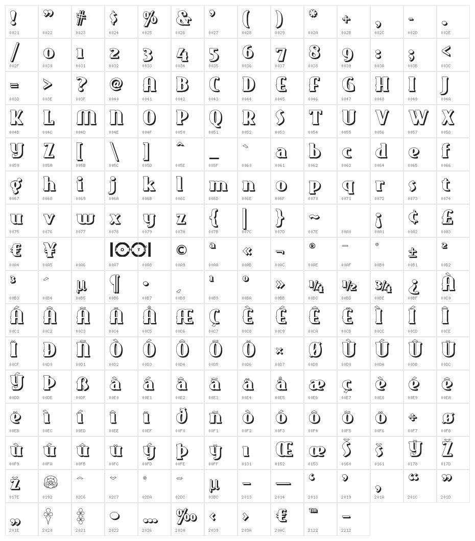 EastMarketTwoNF Character Map
