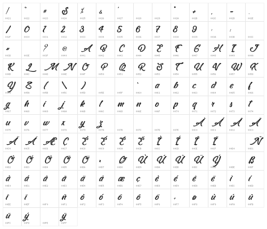 EastOctopus-PersonalUse Character Map