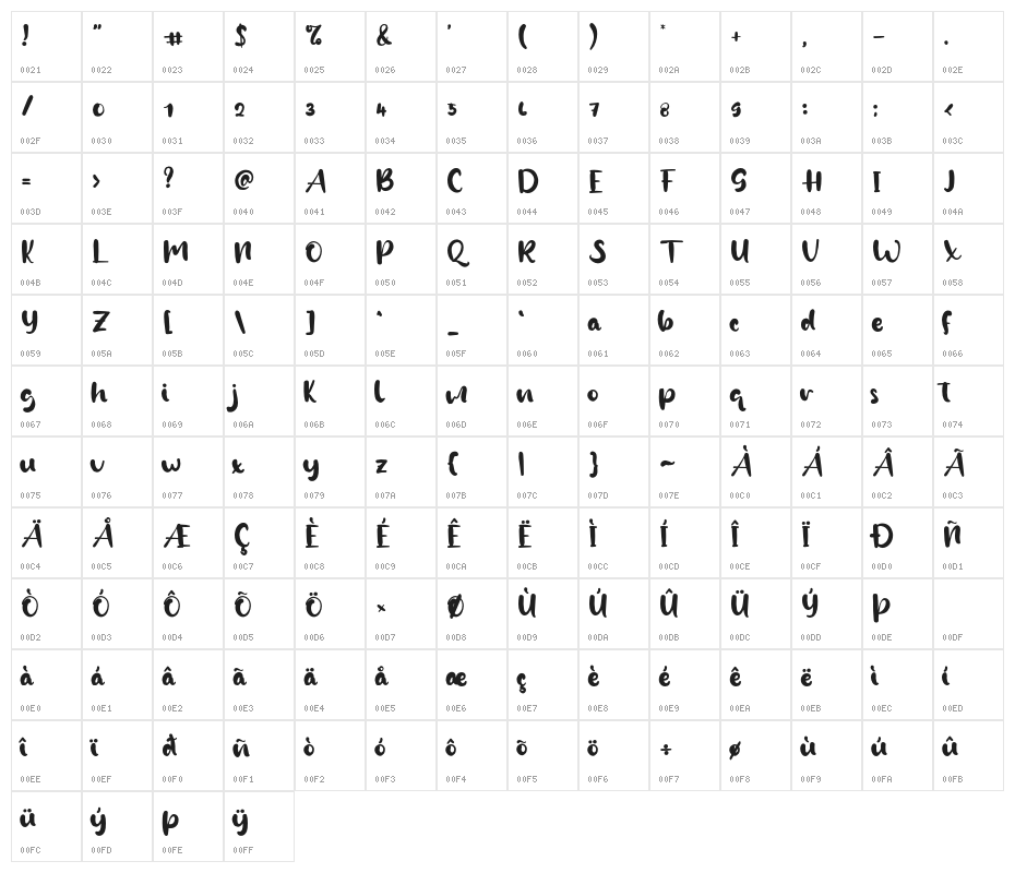 EastPassage Character Map