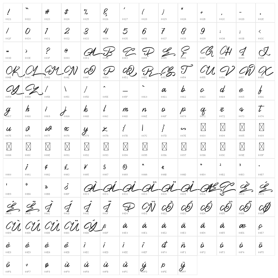 Eastblue Character Map