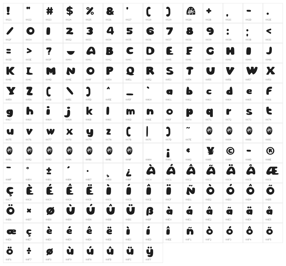 Easter ABC Egg Two Character Map