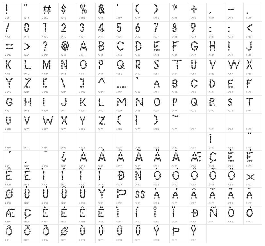Easter Bunny Character Map
