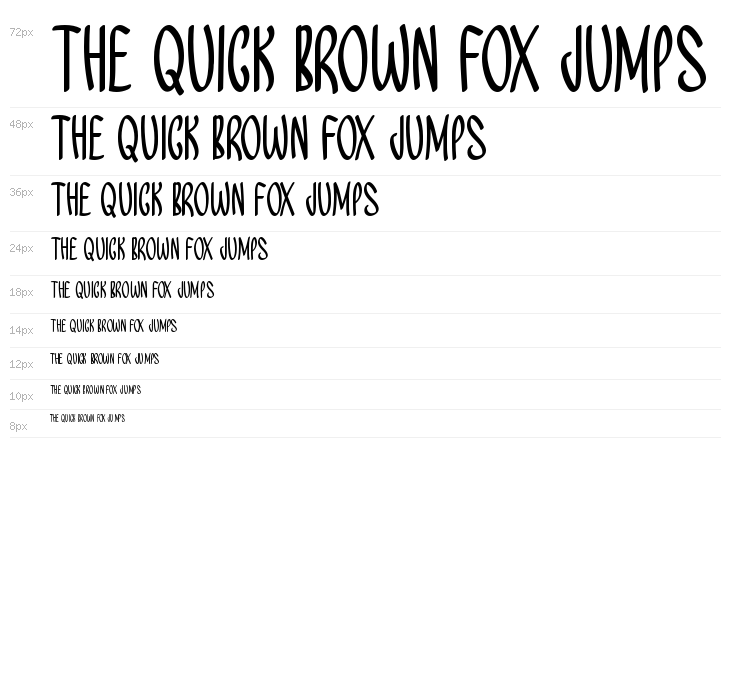 Easter Discover Waterfall